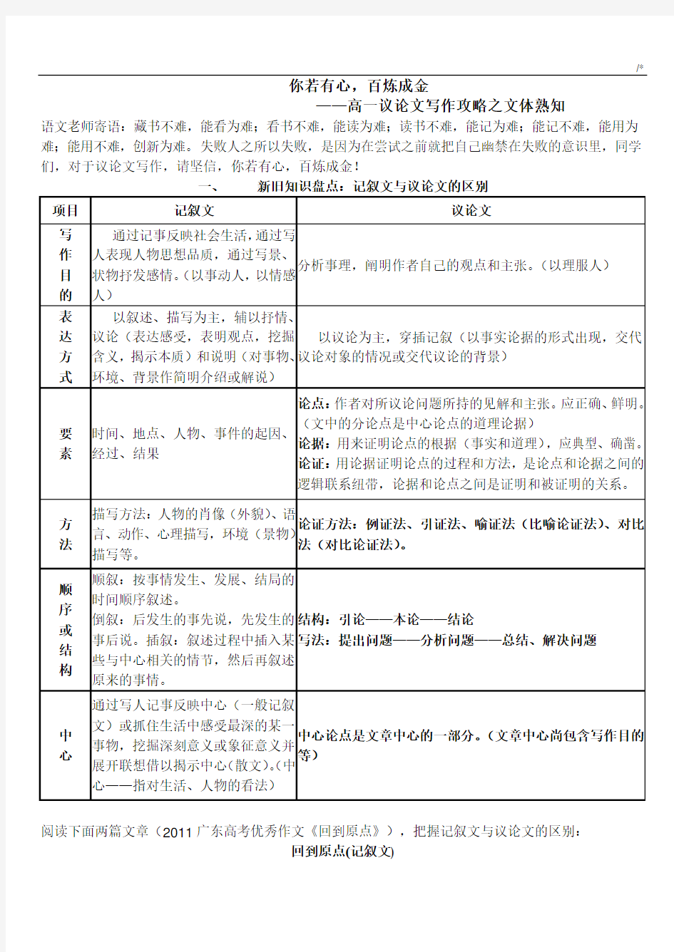 记叙文与议论文资料的区别(有规范文本)