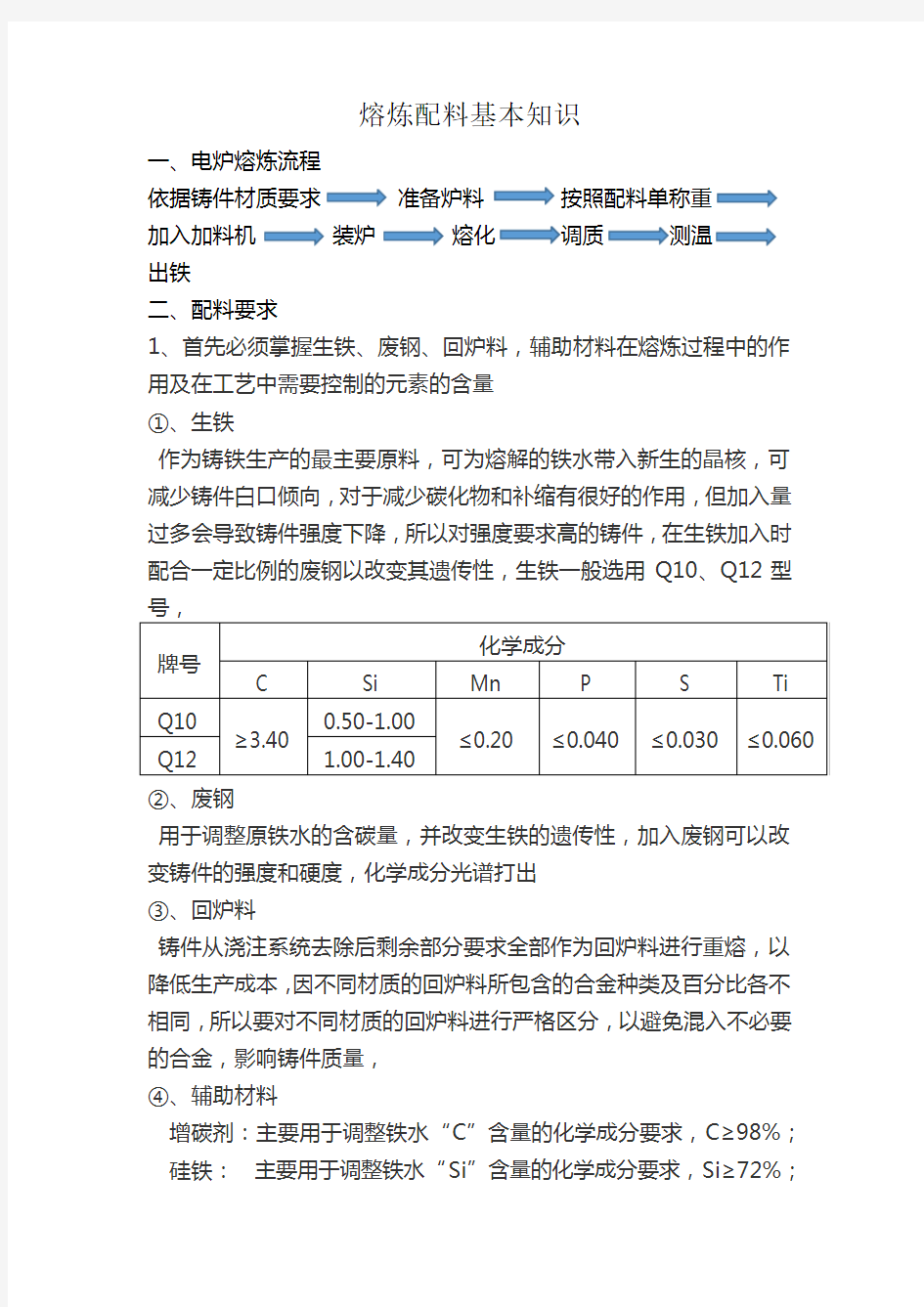 熔炼配料基本知识