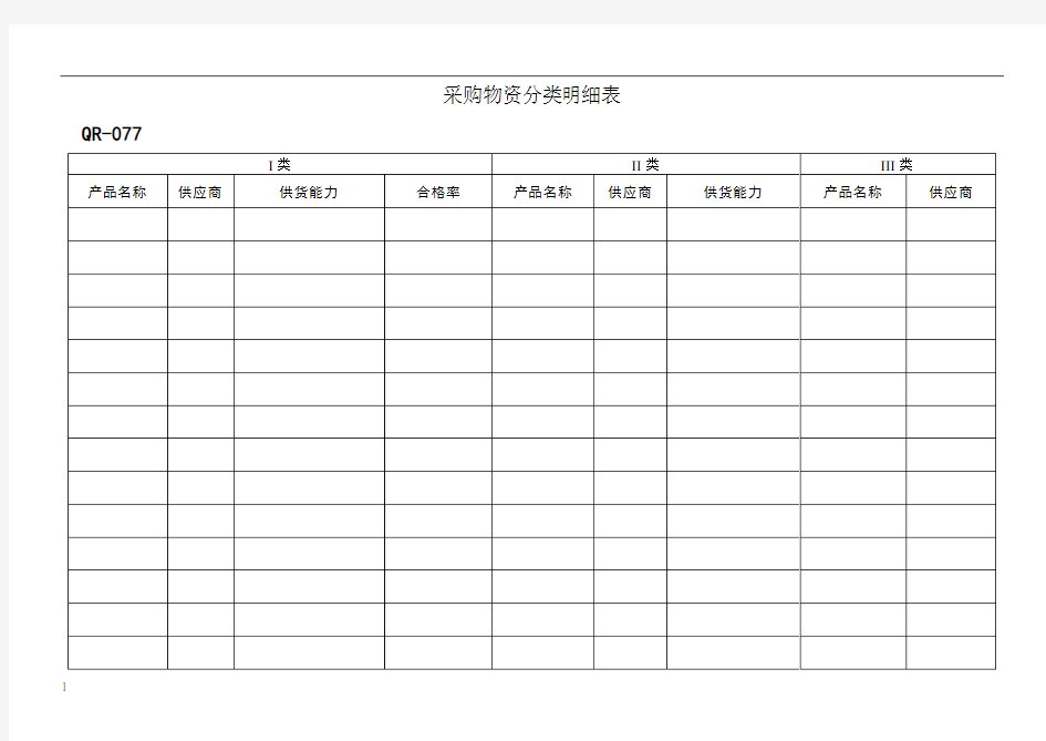 采购物资分类明细表