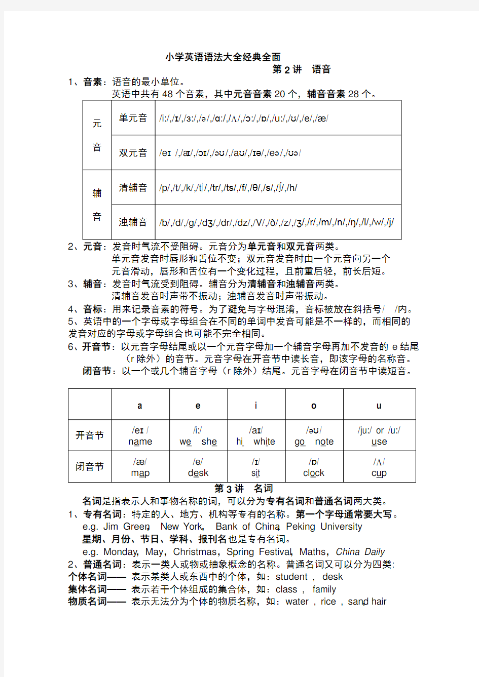 小学英语语法大全 经典全面