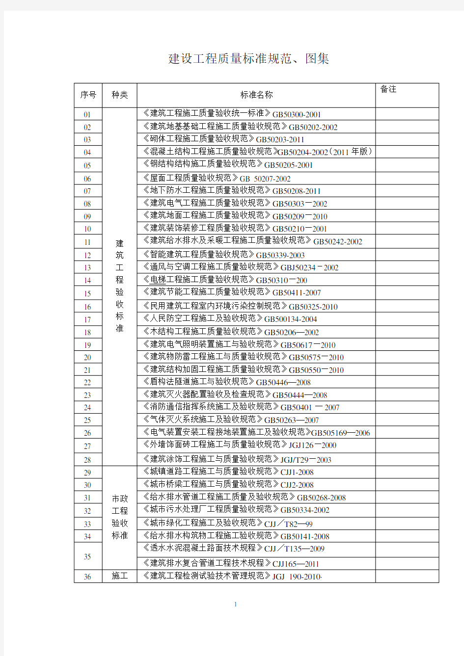 建设工程质量标准规范