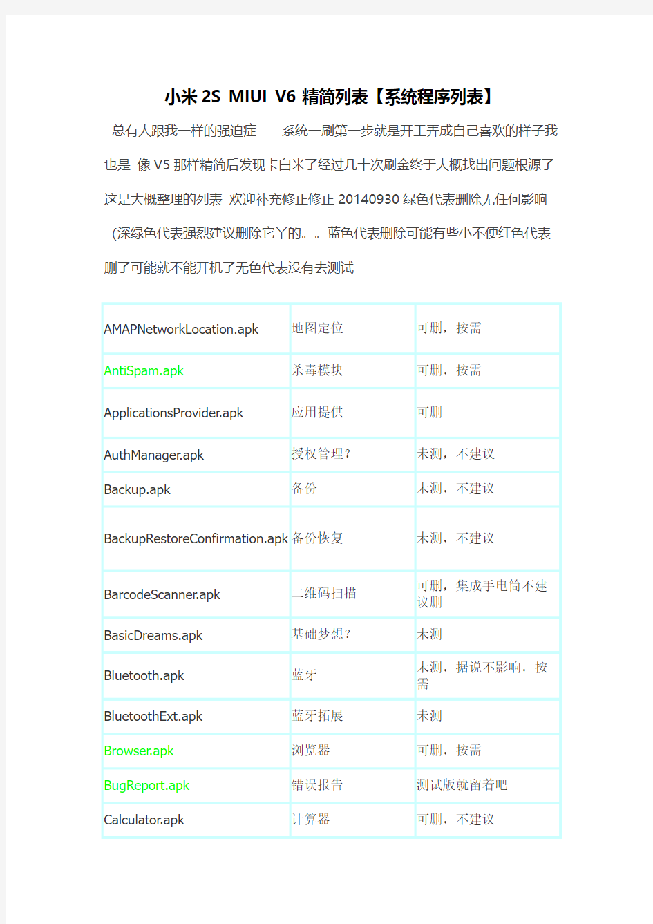 小米2S MIUI V6 精简列表【系统程序列表】-推荐下载