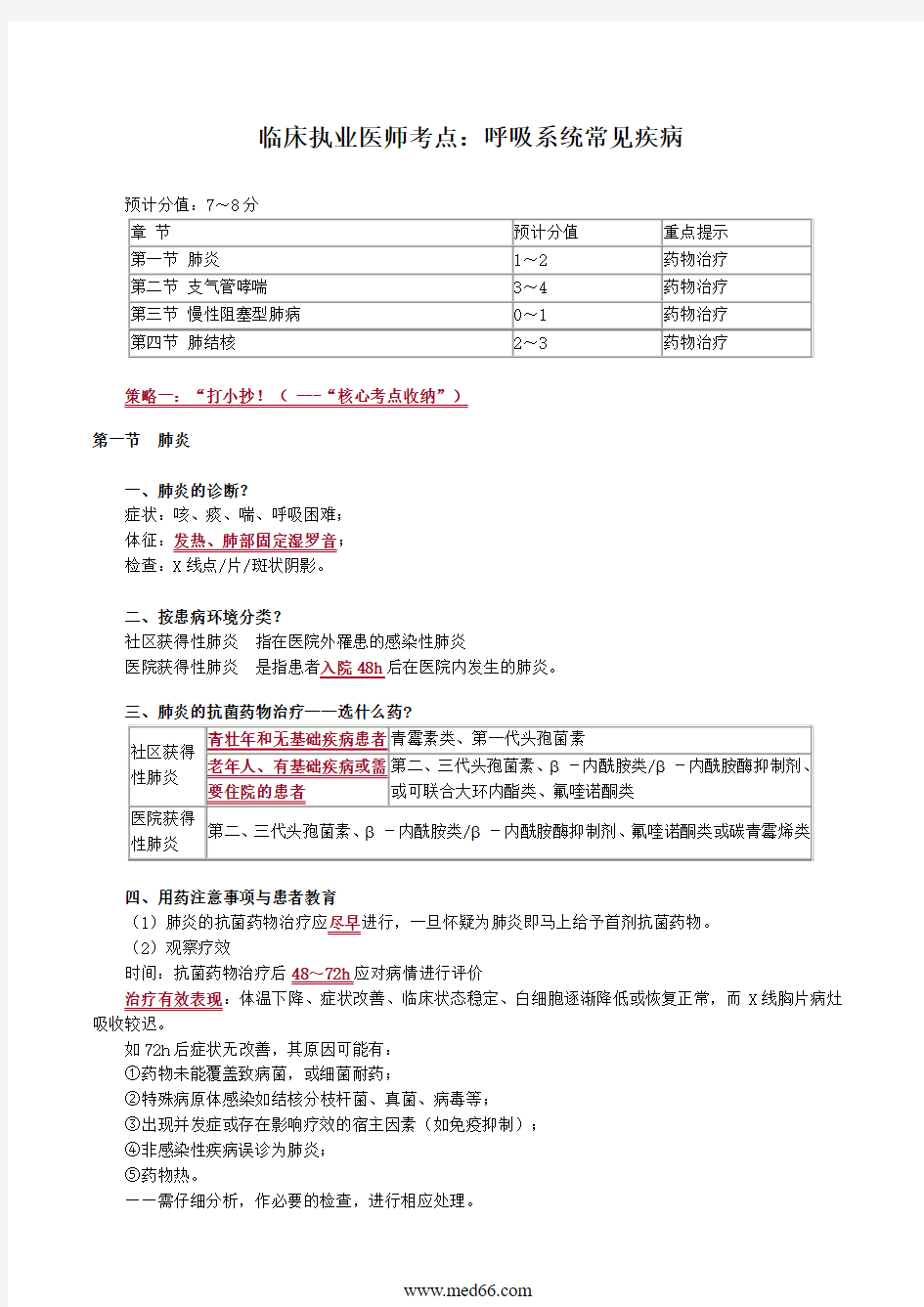 临床执业医师考点：呼吸系统常见疾病