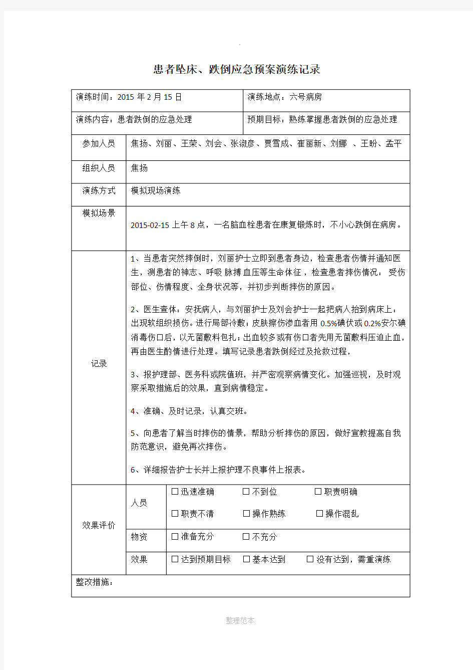 应急预案演练记录