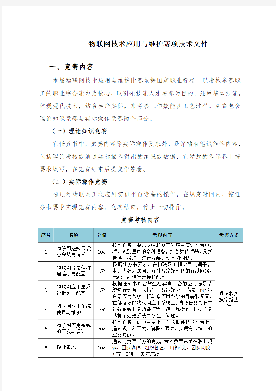 “物联网技术应用与维护”赛项技术文件