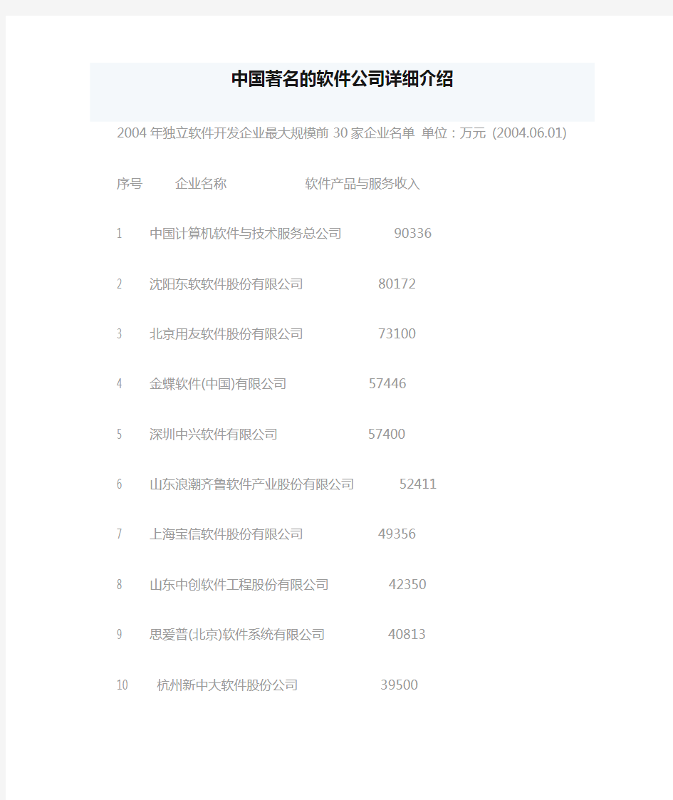 中国著名的软件公司详细介绍范文
