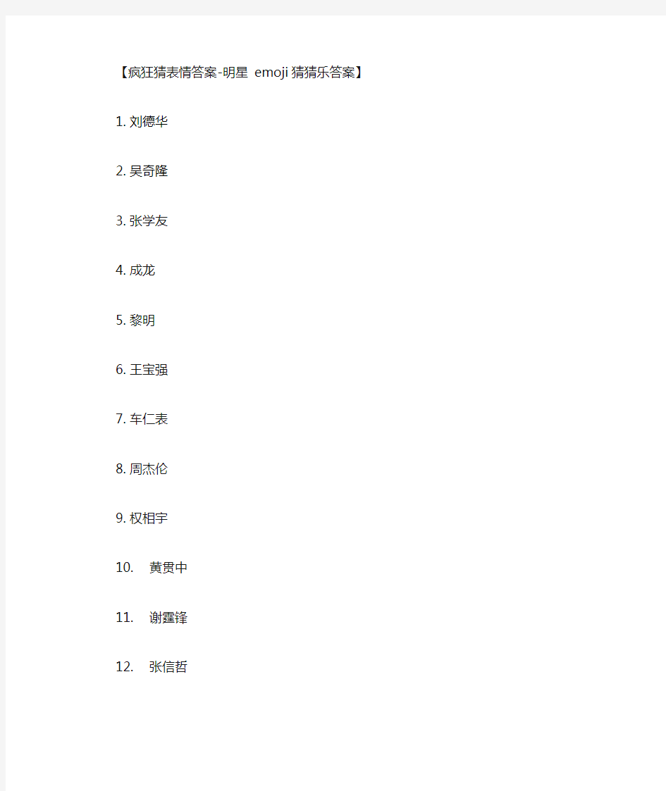 疯狂猜表情明星答案,前190关