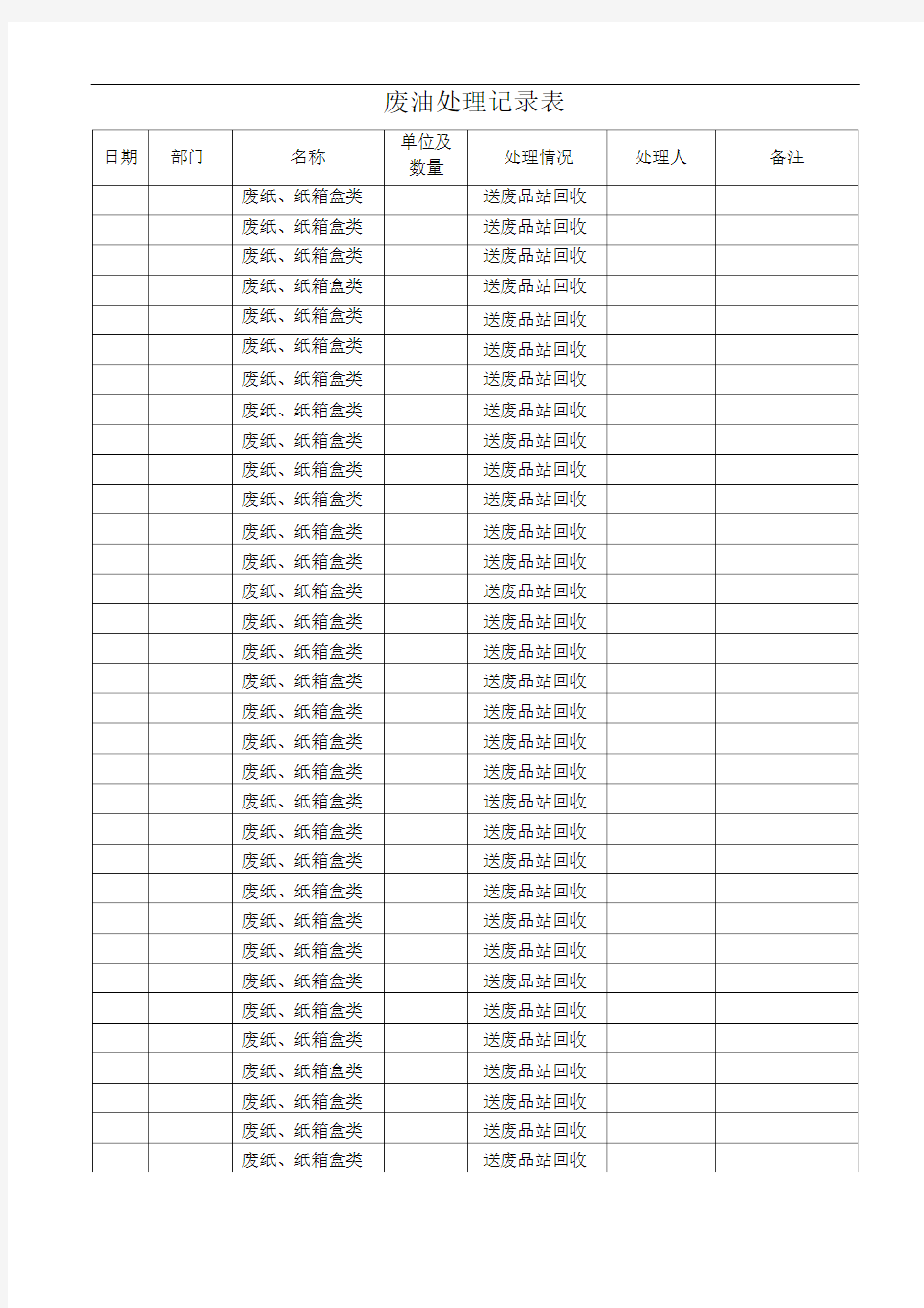 废弃物处理记录表最新版