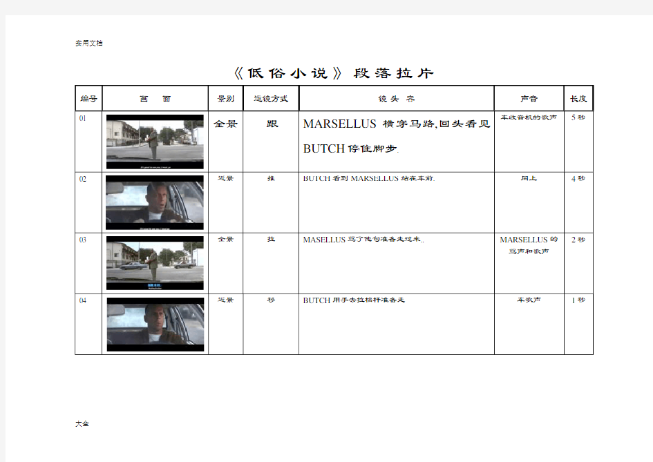 低俗小说拉片分析报告