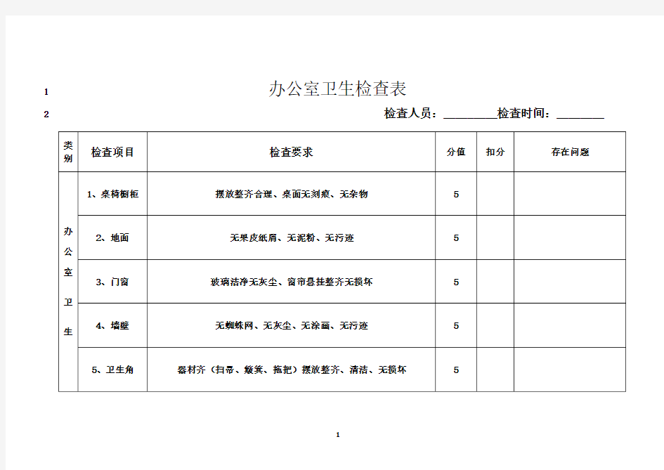 最新公司卫生检查表