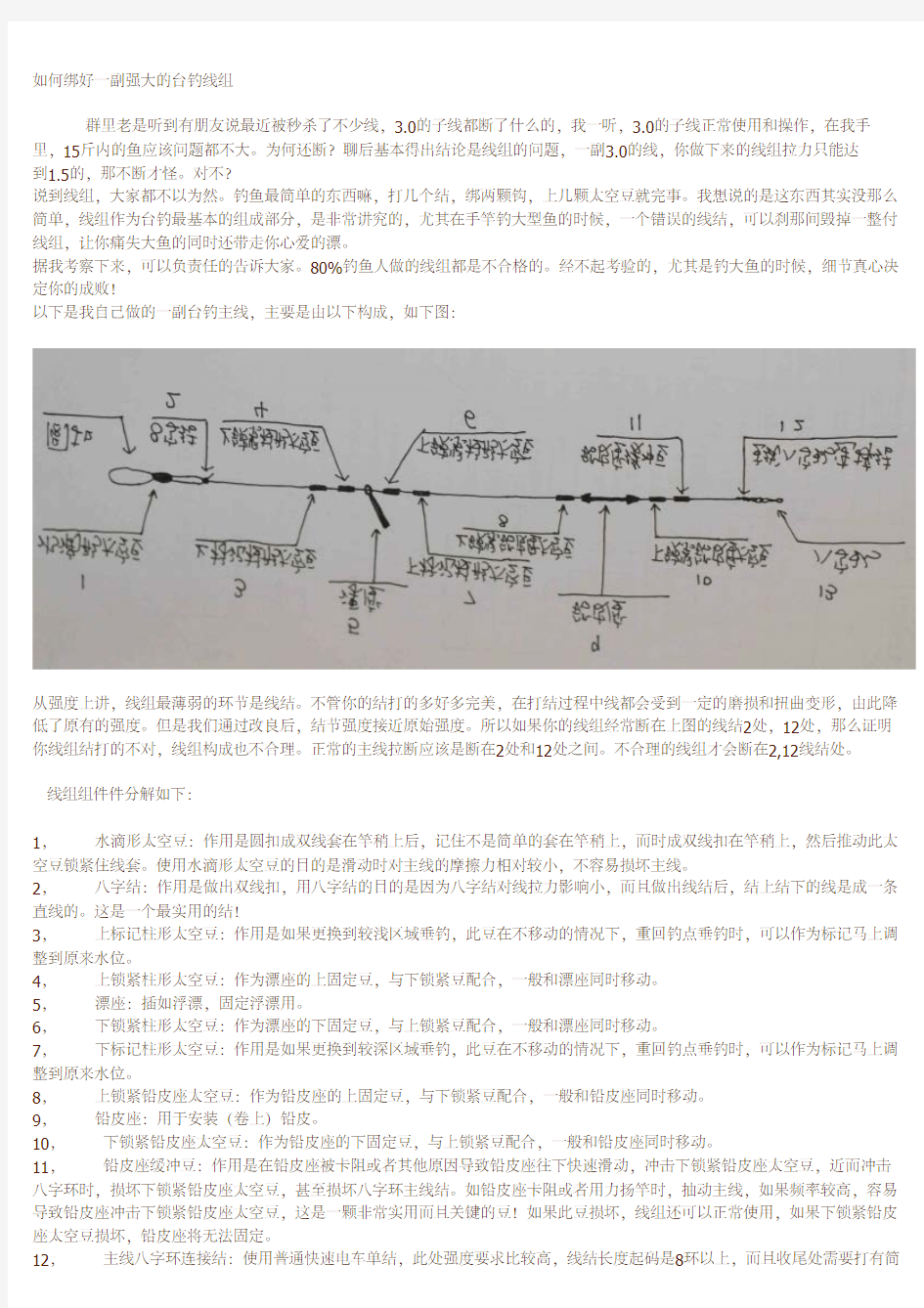 如何绑好一副强大的台钓线组