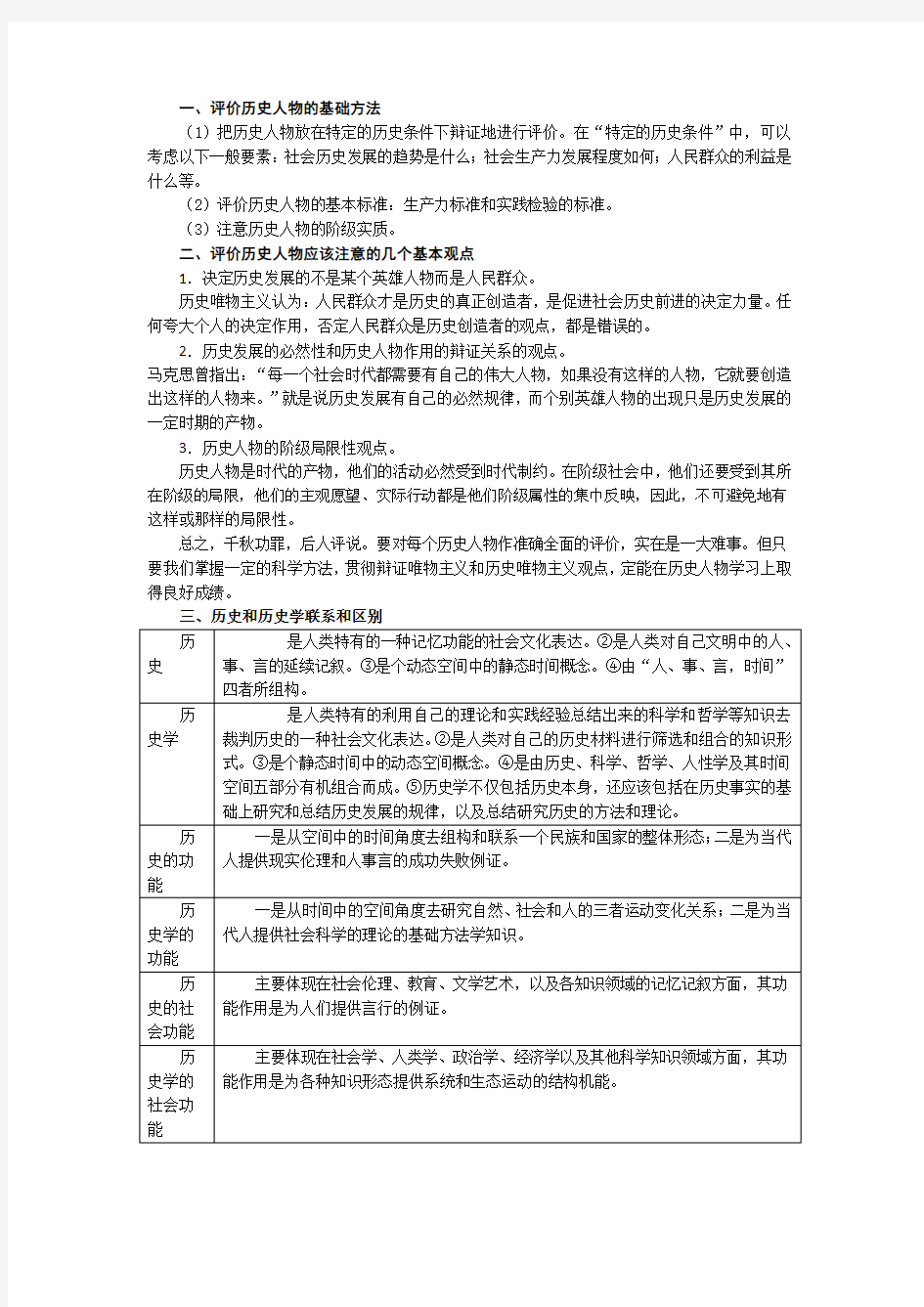 评价历史人物的基础方法