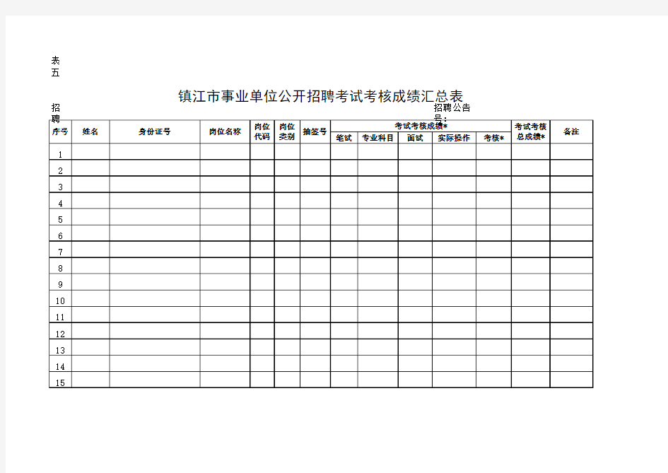 表5：镇江市事业单位公开招聘考试考核成绩汇总表