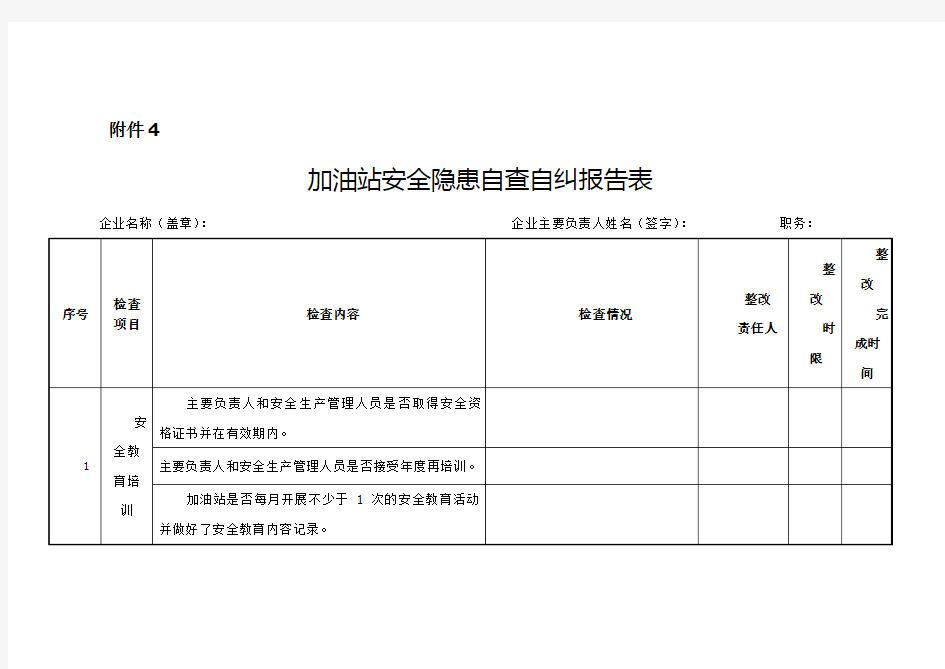 加油站安全隐患自查自纠报告表43905