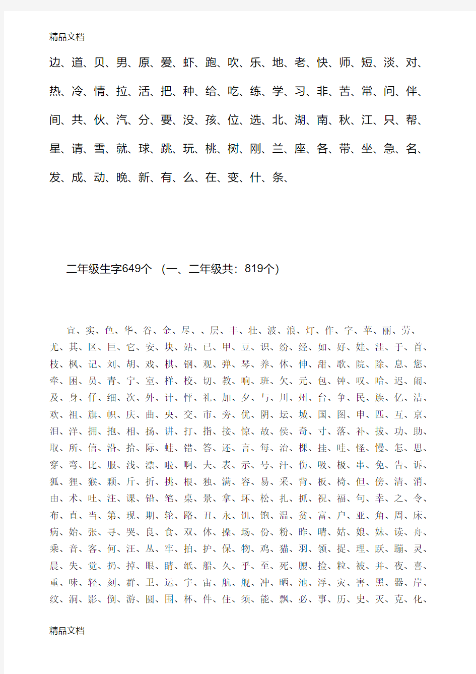最新苏教版小学语文生字表-(1-6年级)