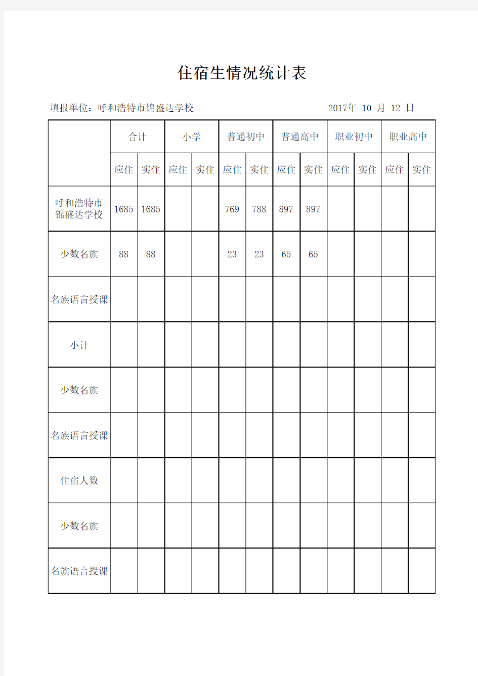 住宿生情况统计表