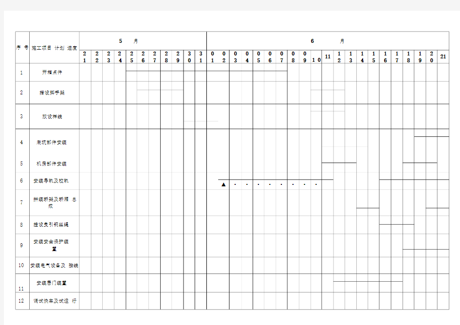电梯安装施工进度计划表A