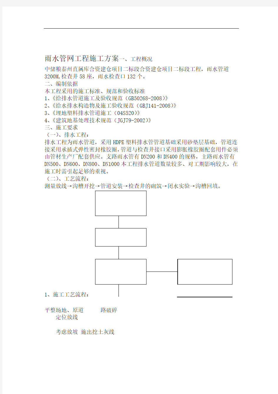 HDPE雨水管道施工方案