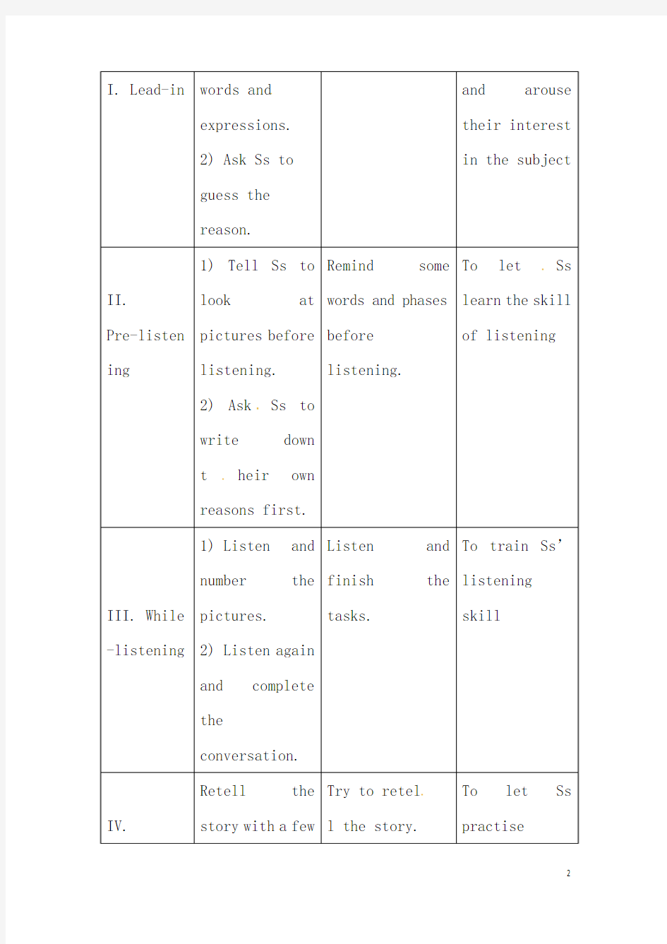 2019年牛津深圳版初中英语八年级上册Unit 6 Ancient stories Listening优质课教案