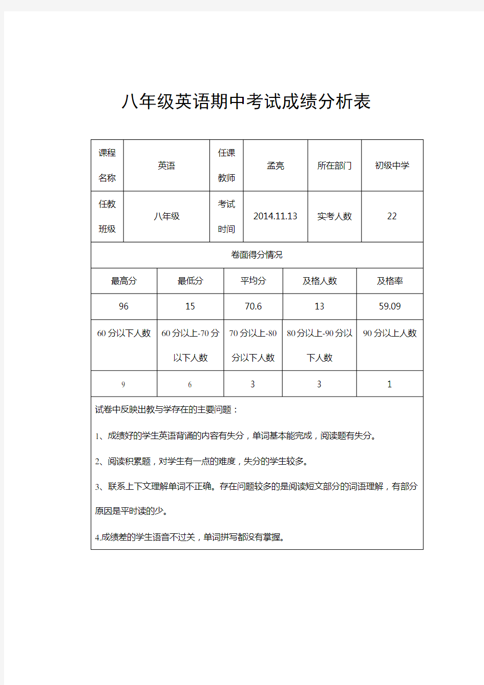 八年级英语期中考试成绩分析表