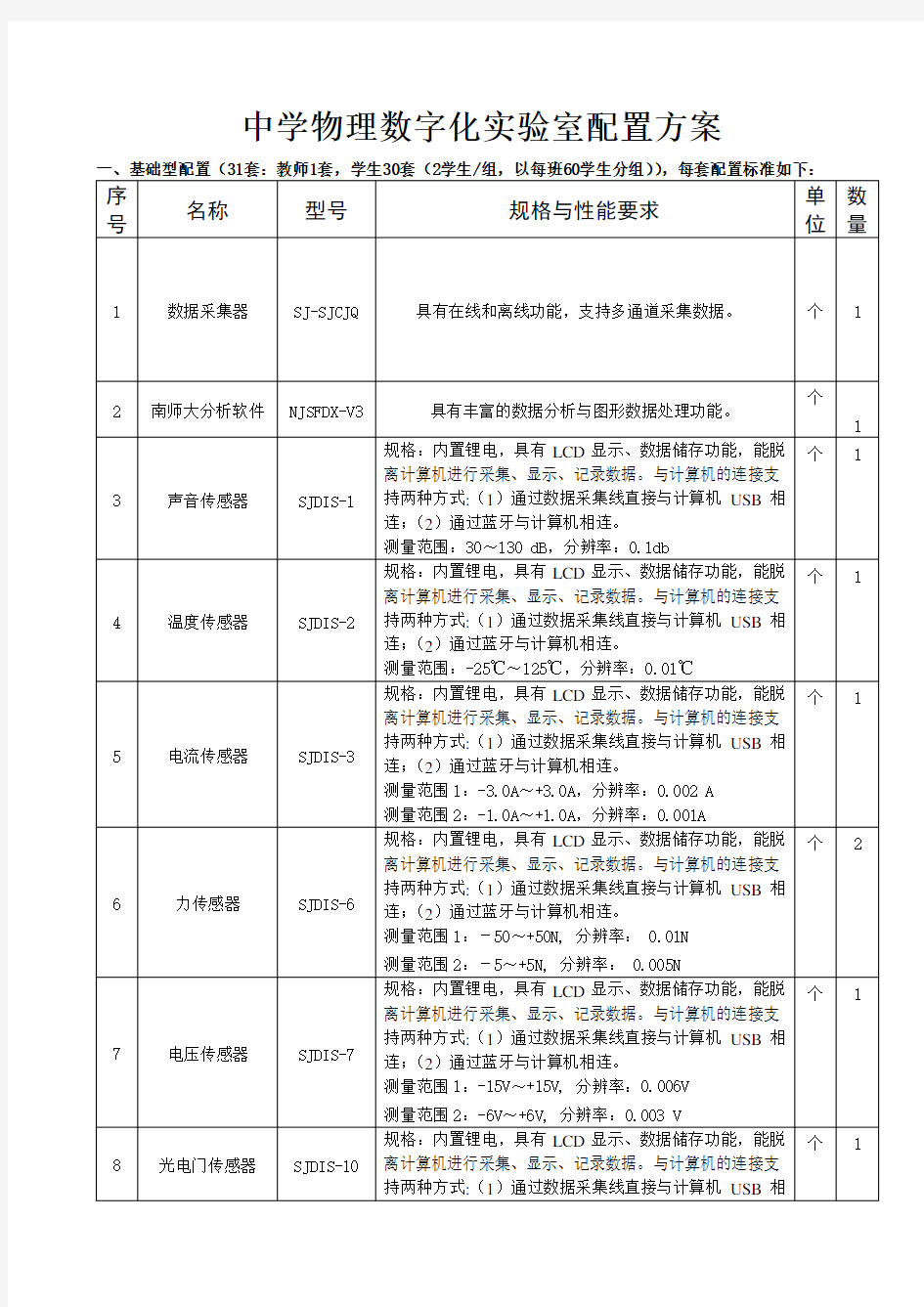 中学物理数字化实验室配置方案