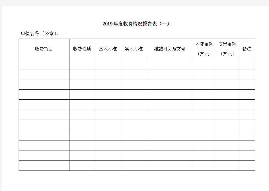 2019年度收费情况报告表(一)