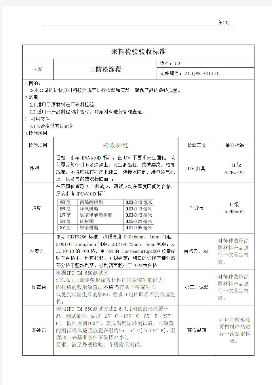 完整word版,13 检验标准(PCBA三防漆)