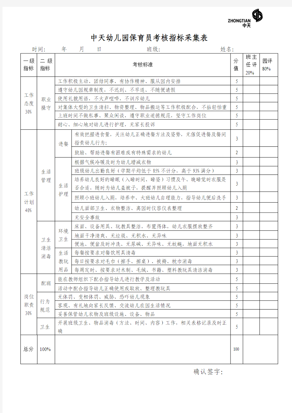 幼儿园保育员考核指标