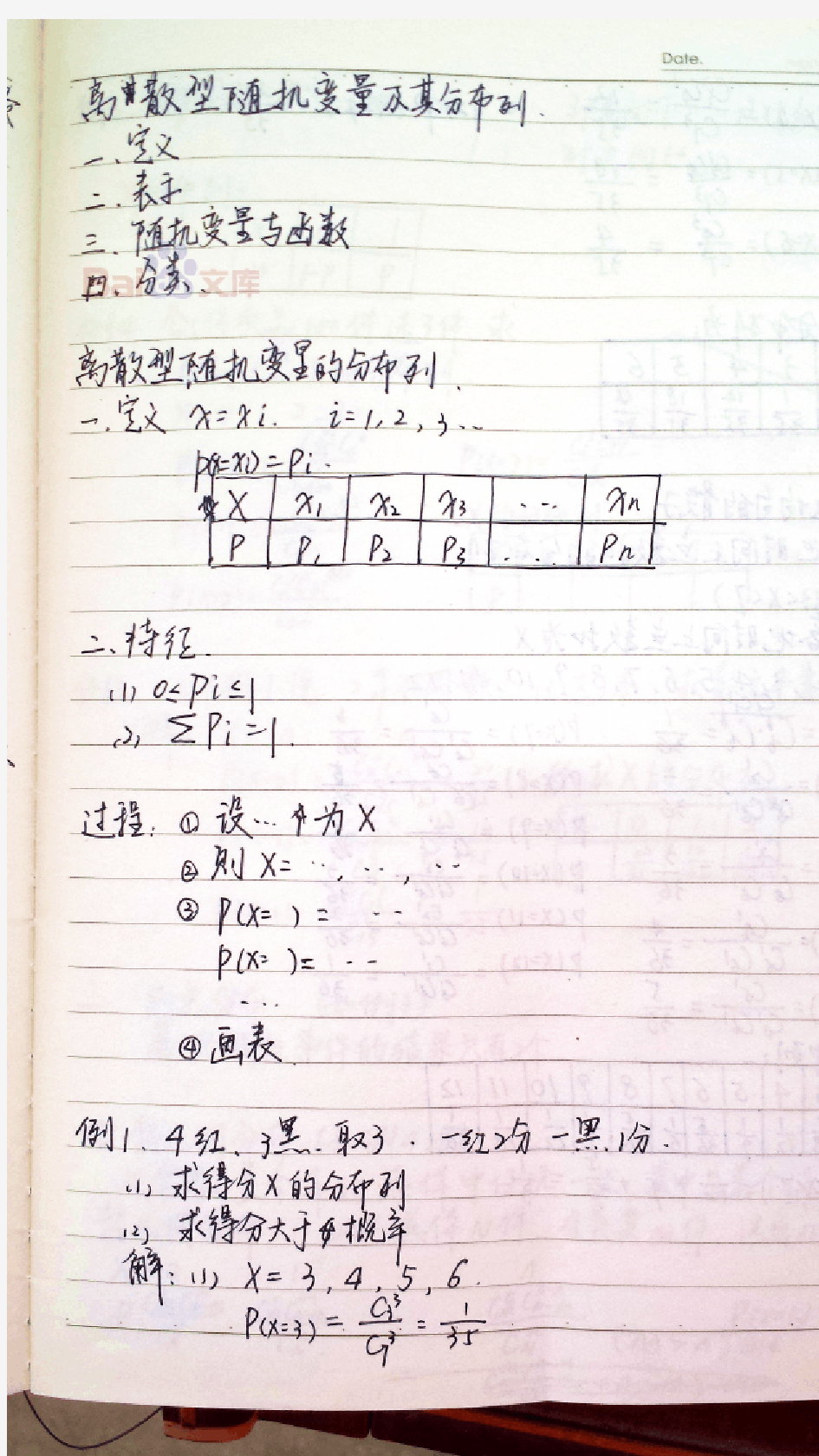 开封高中理科学霸数学笔记_2014高考状元笔记