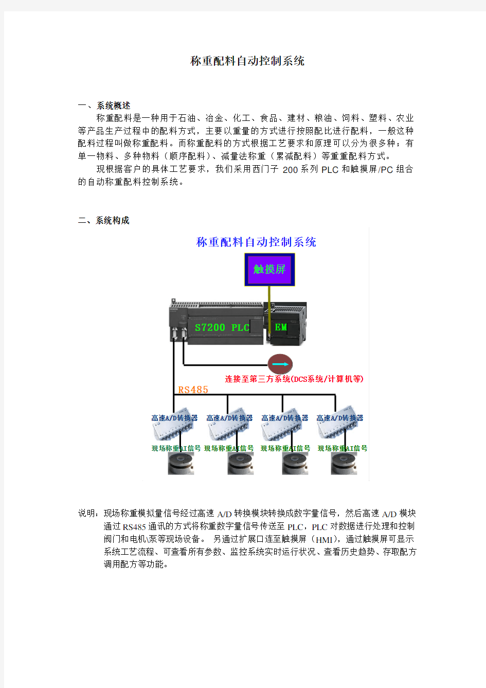 称重配料控制系统方案