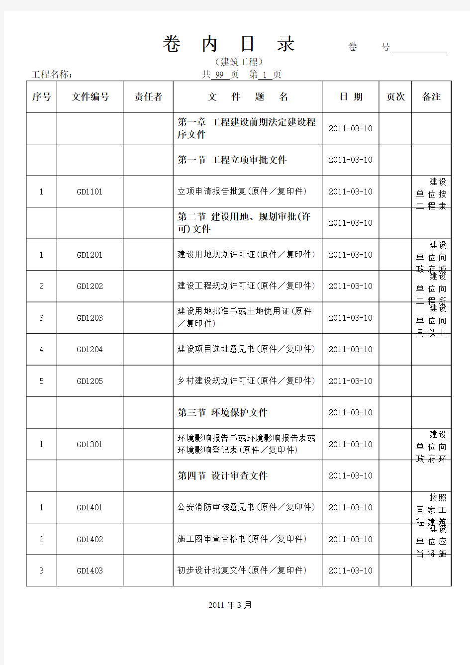 广东省质量统表组卷内目录2011年(完整版)