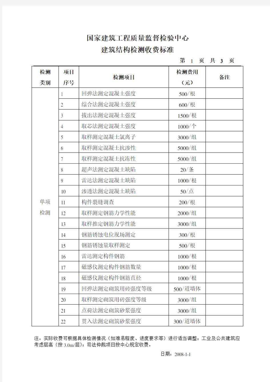 结构检测收费标准