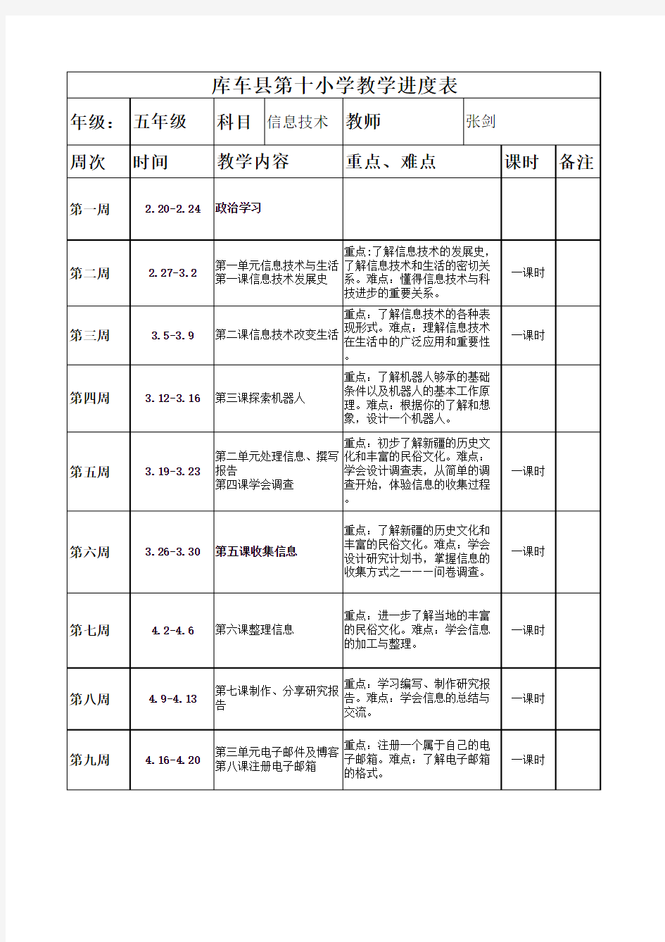 5信息技术教学进度表