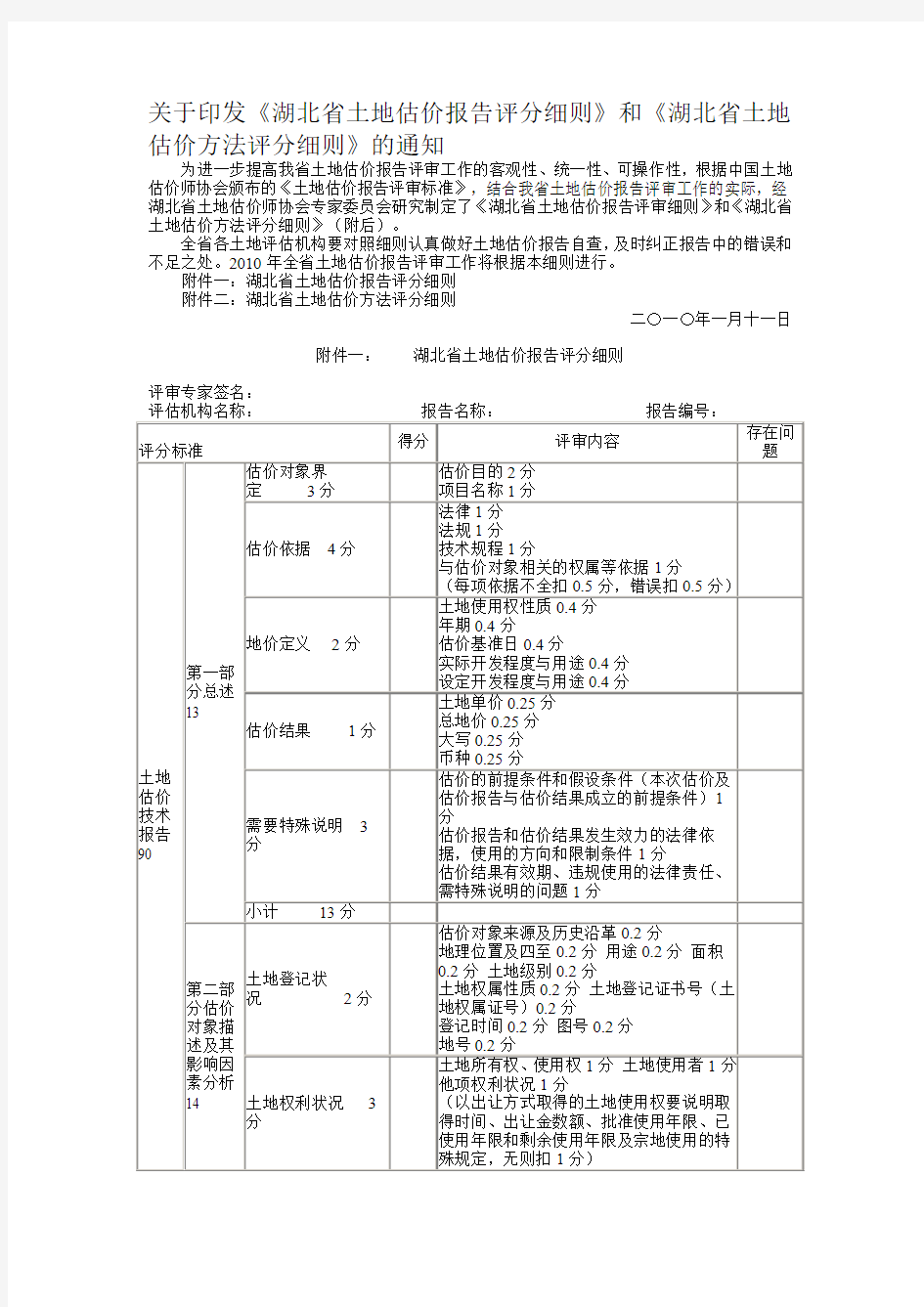 关于印发《湖北省土地估价报告评分细则》和《湖北省土地估价方法评分细则》的通知