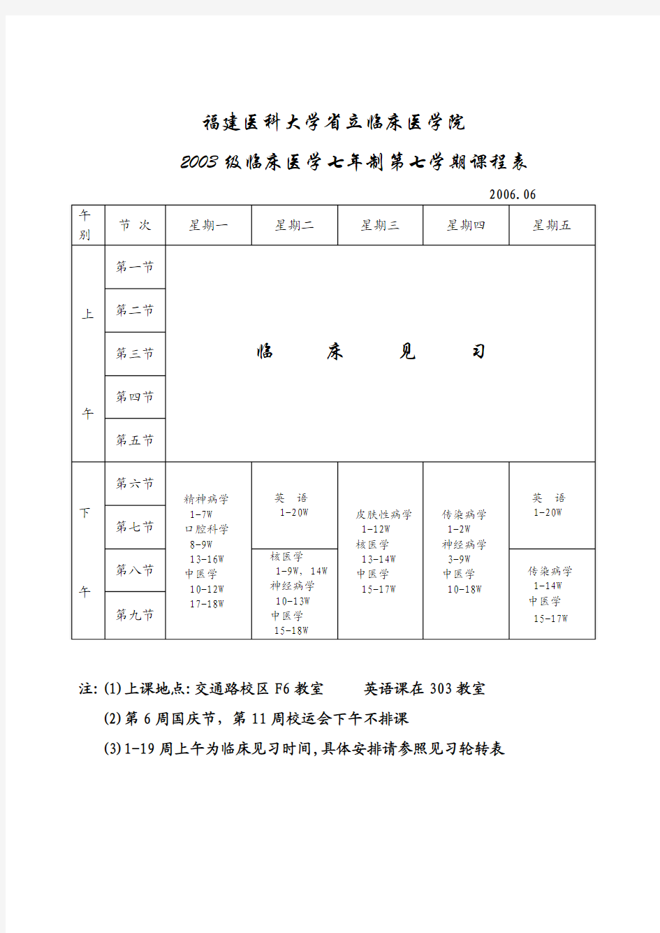 福建医科大学省立临床医学院