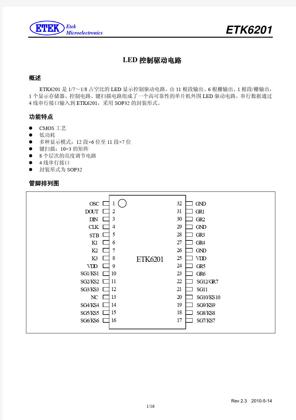 常用数码管驱动芯片