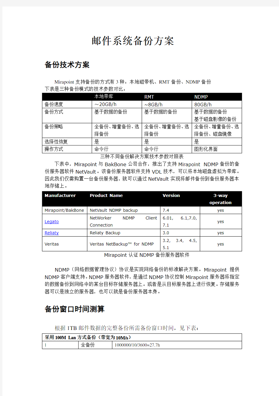 邮件系统备份方案