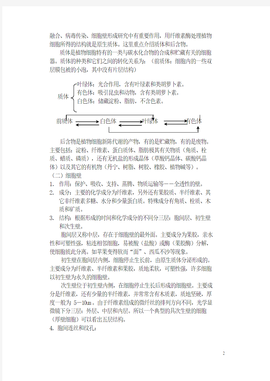 种子植物形态解刨