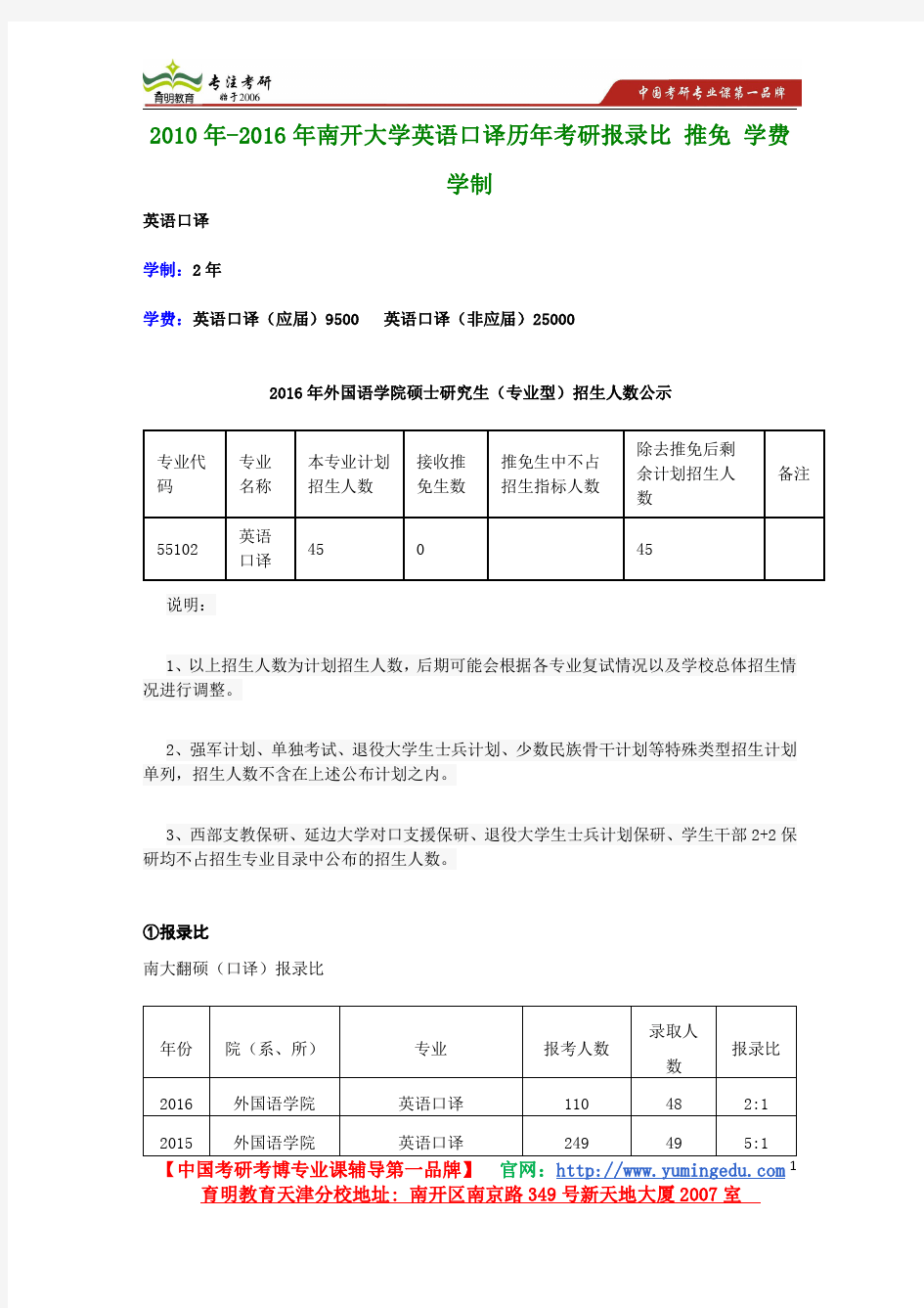 2010年-2016年南开大学英语口译历年考研报录比 推免 学费 学制