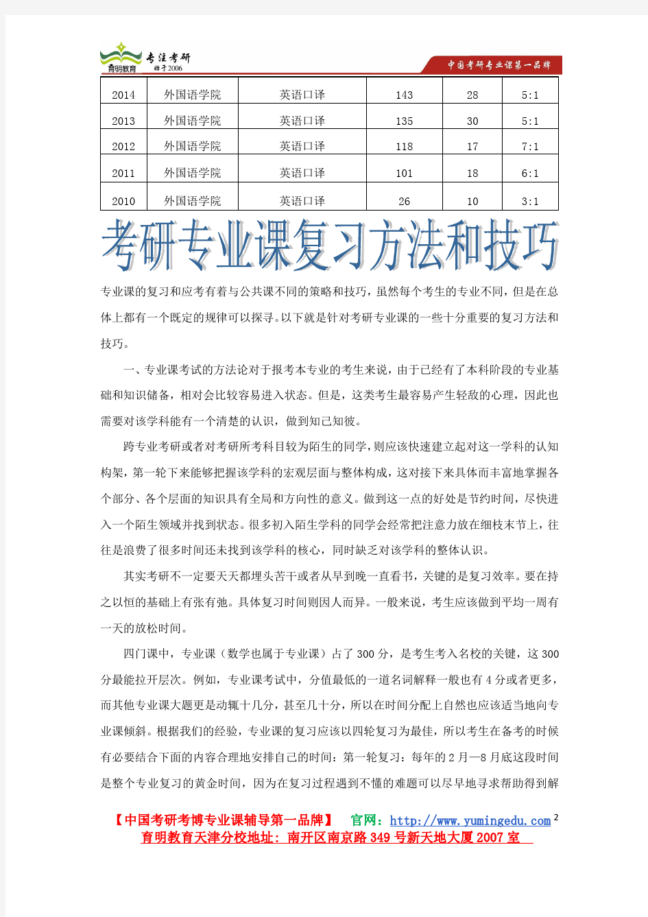 2010年-2016年南开大学英语口译历年考研报录比 推免 学费 学制