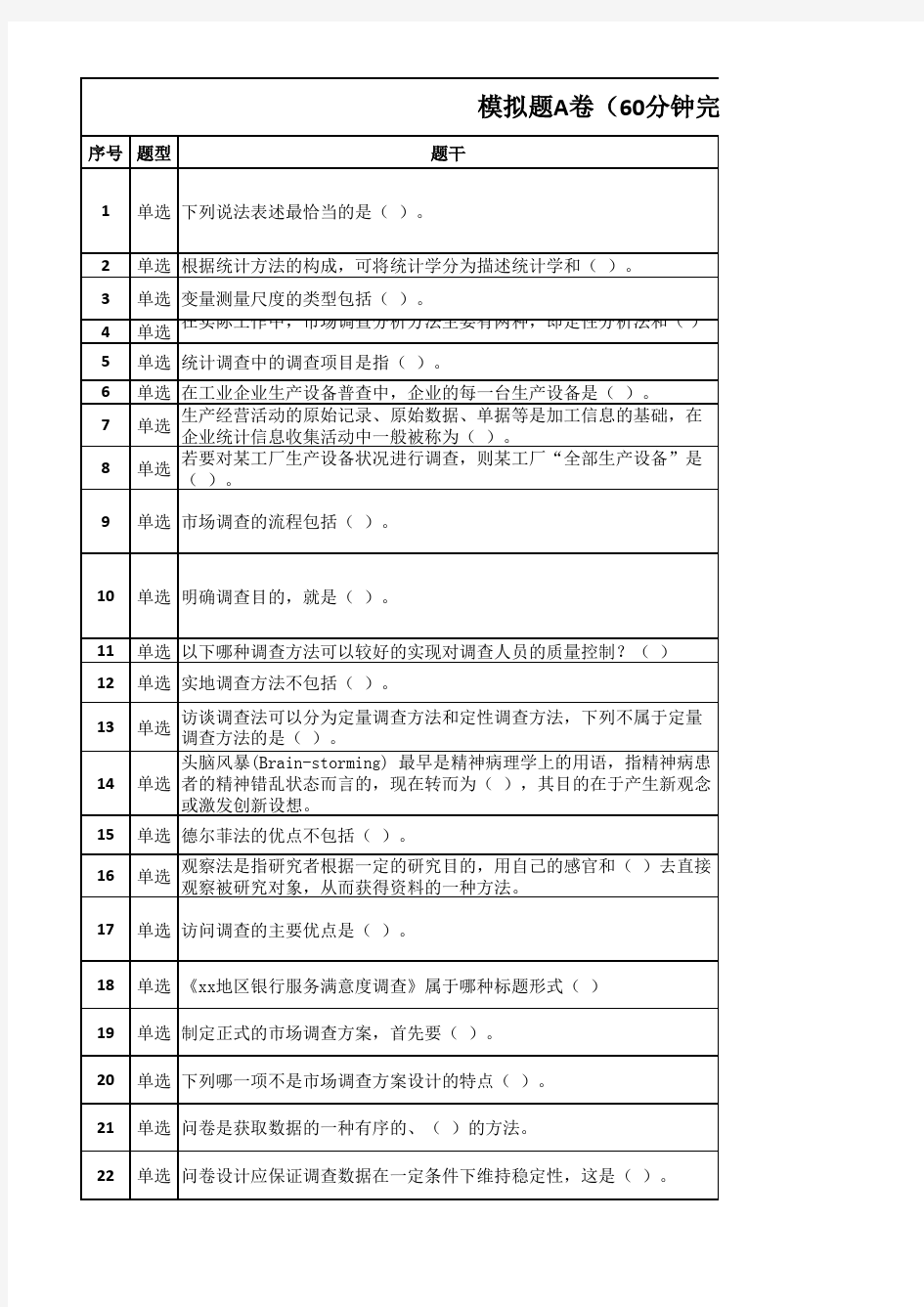 市场调查与分析大赛模拟试题(本科2套题目)