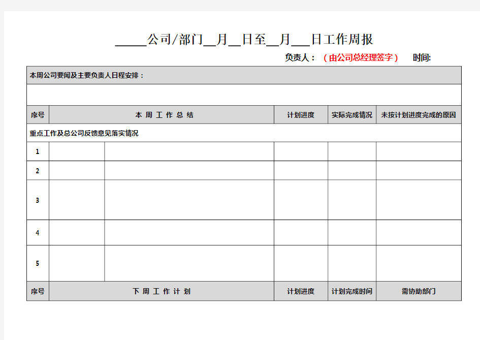 公司周报模板