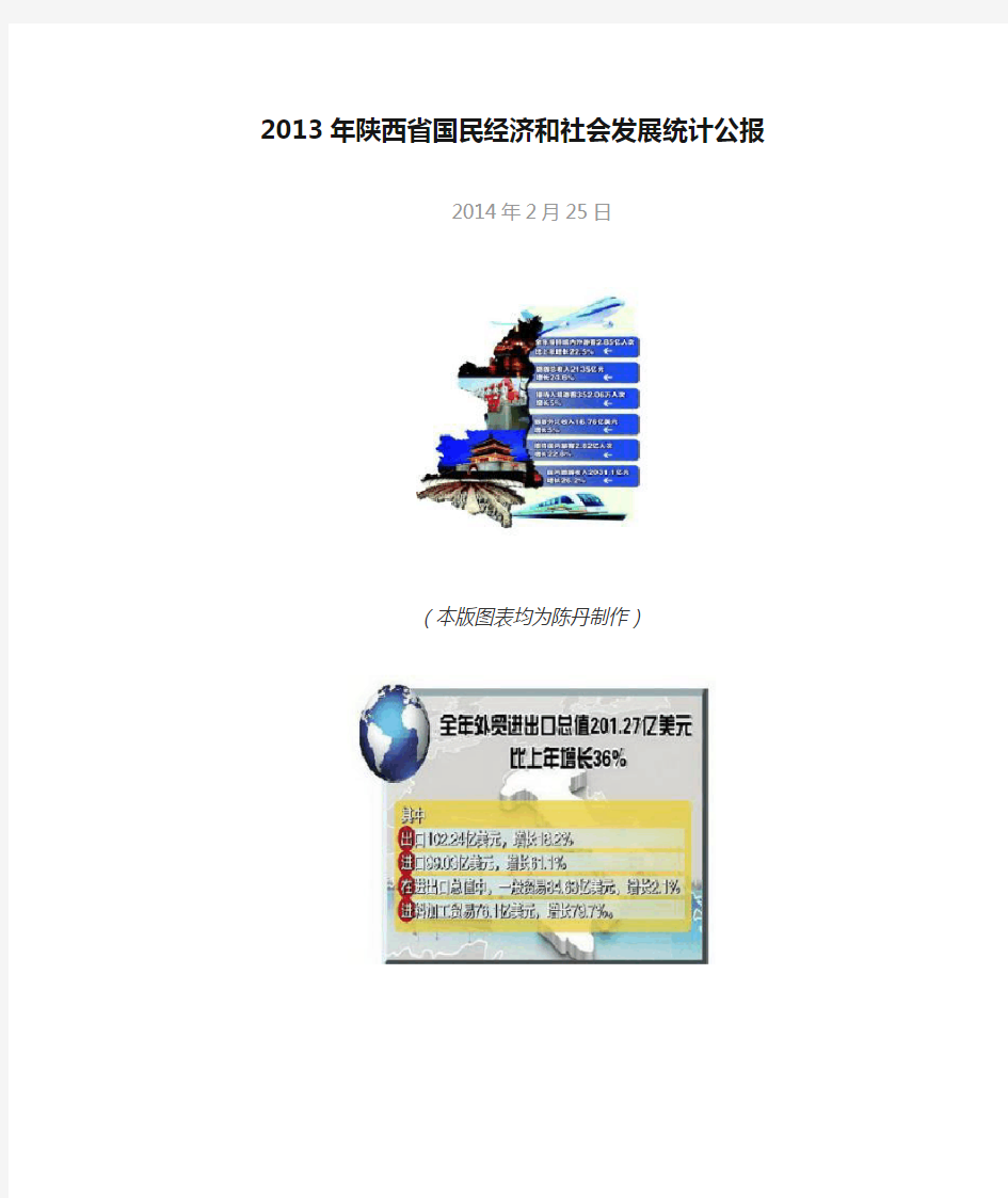 2013年陕西省国民经济和社会发展统计公报