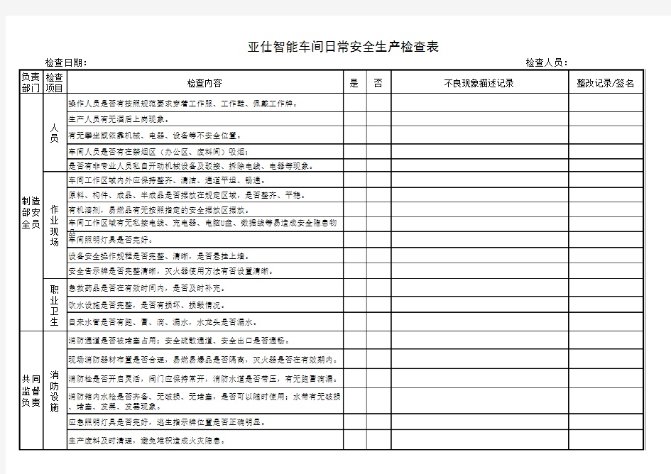 车间日常安全生产点检表最终版