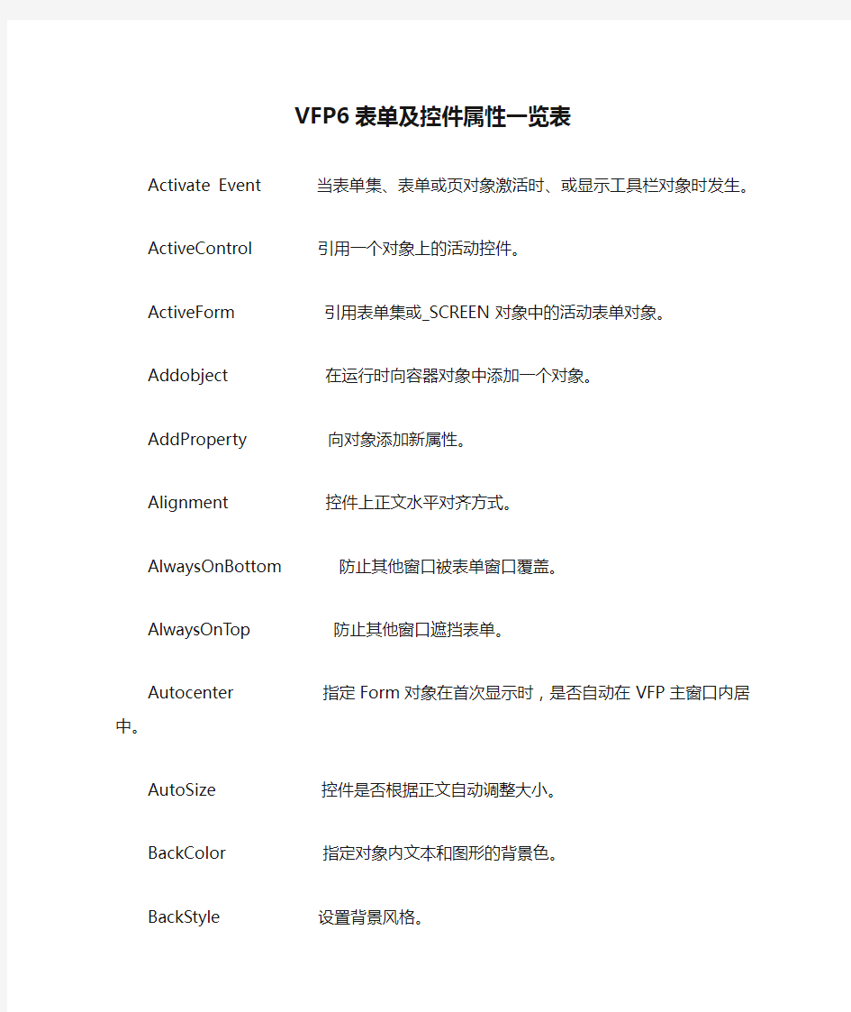 VFP6表单及控件属性一览表