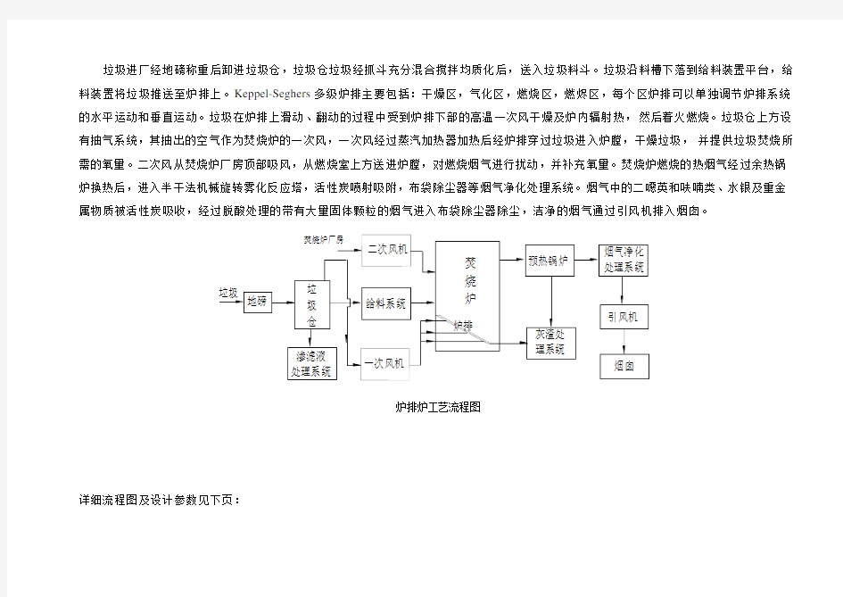 炉排炉垃圾焚烧炉工艺流程