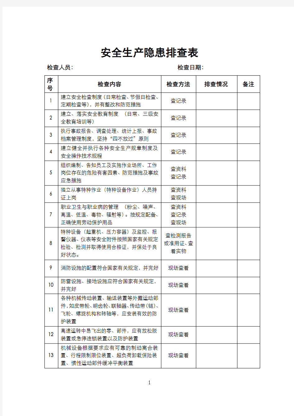 车间安全生产隐患排查表