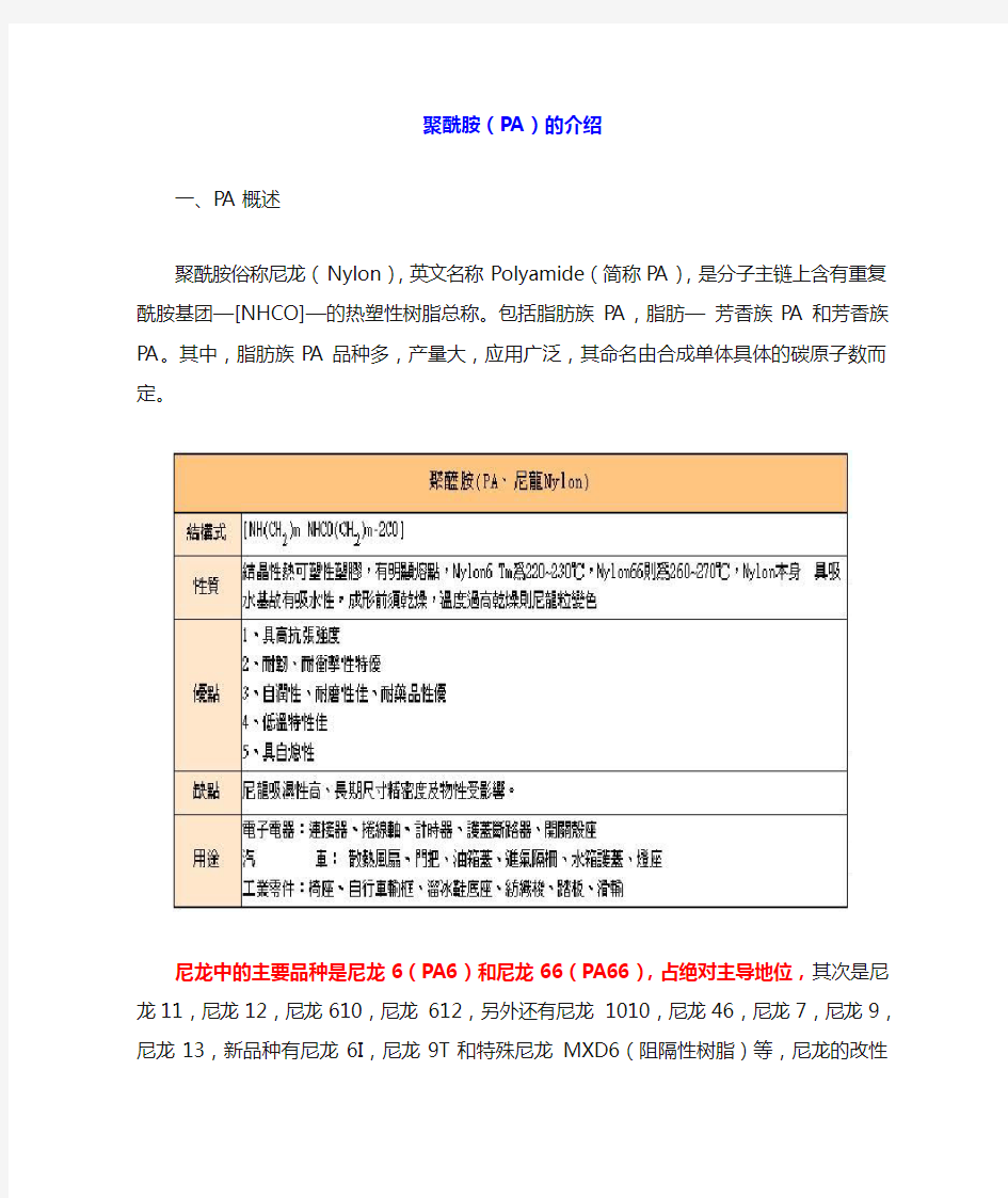 塑料材料-聚酰胺(PA)尼龙(Nylon)-的基本物理化学特性及典型应用介绍