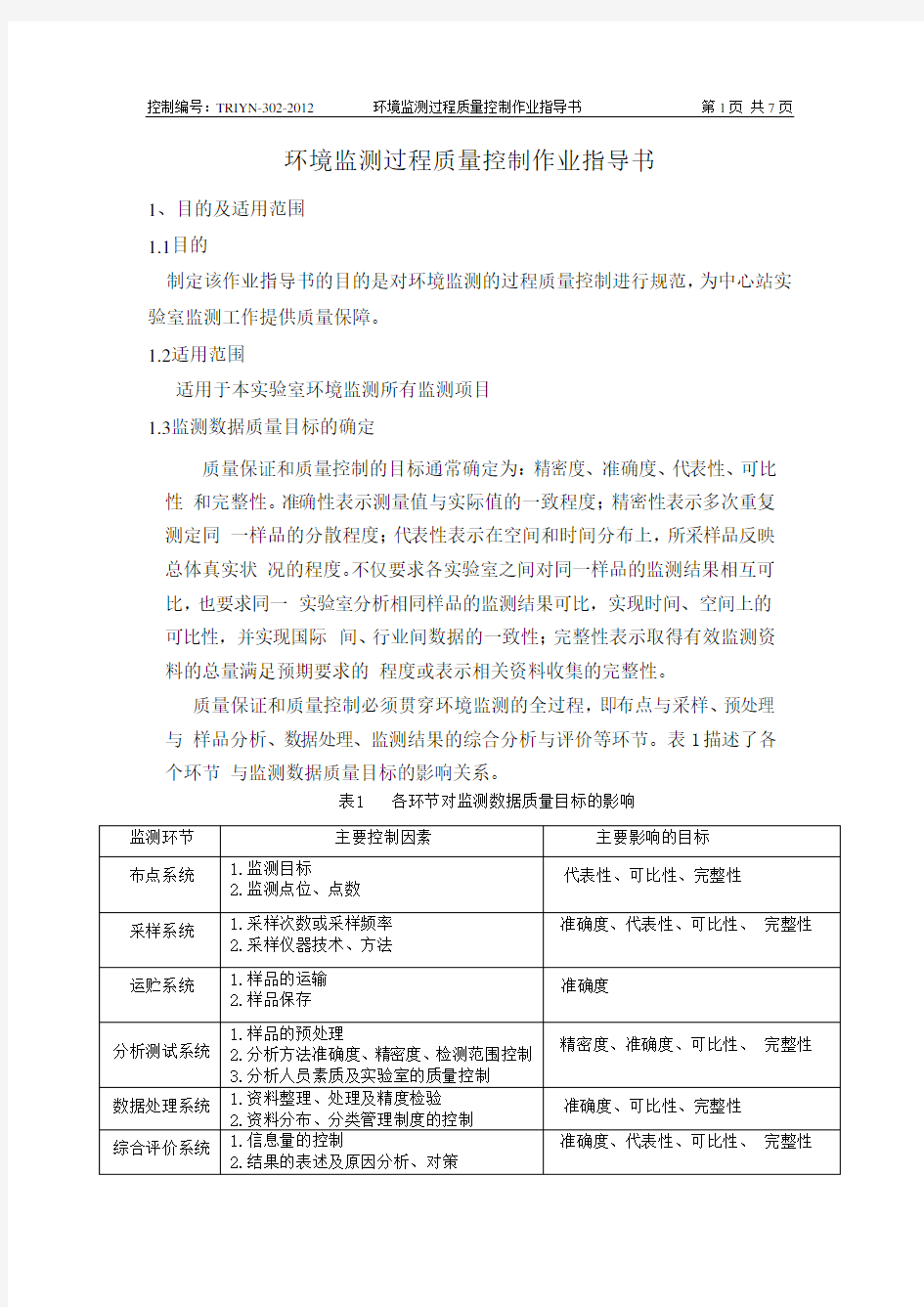 环境监测过程质量控制作业指导书