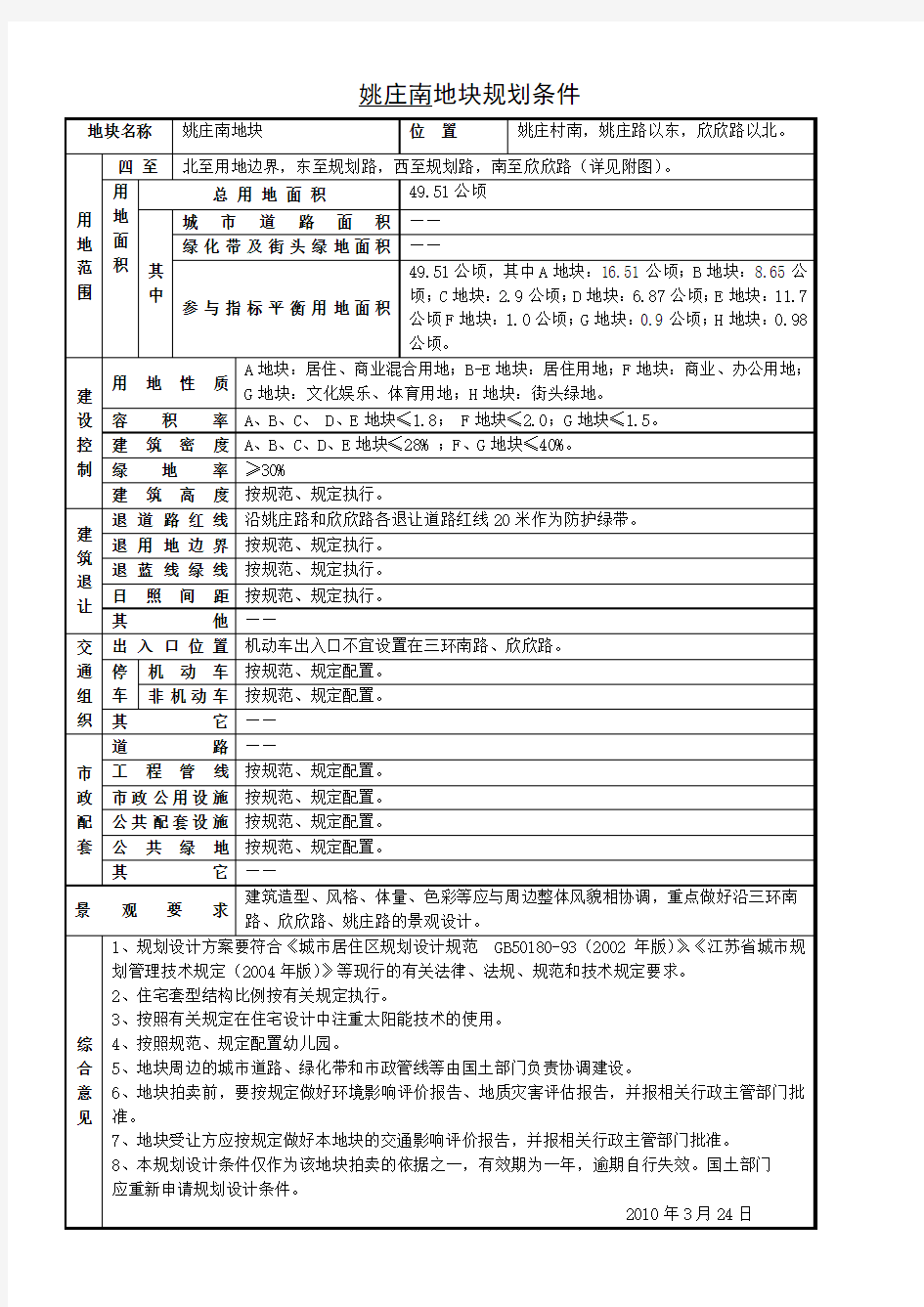 徐州市泉山区姚庄南地块规划条件